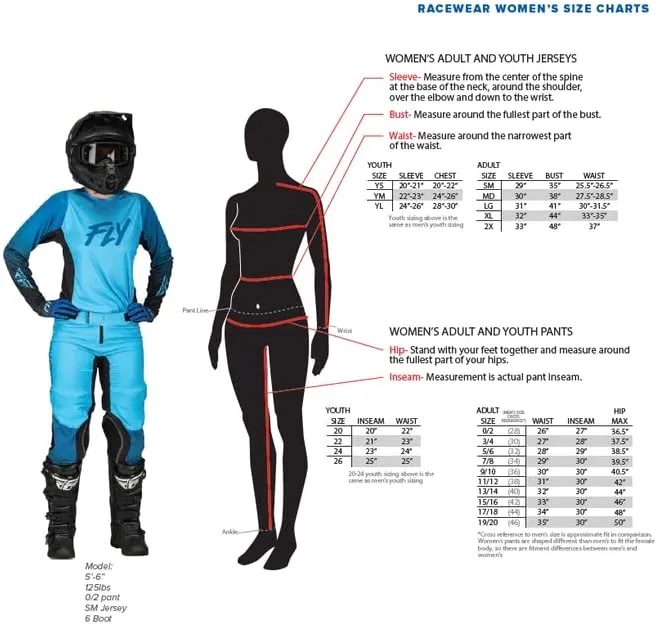 FLY Racing 2023 Women's F-16 Moto Gear Set - Pant and Jersey Combo